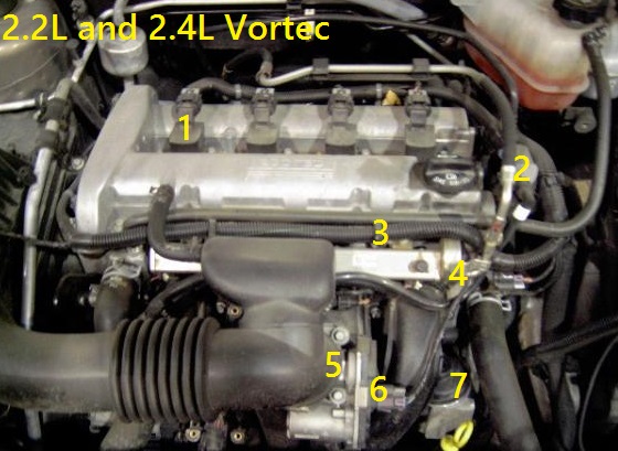 2.2L and 2.4L Ecotec Sensor Locations